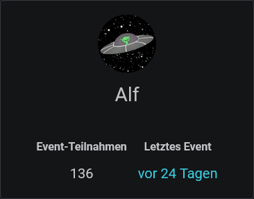 Profile - Slotbot