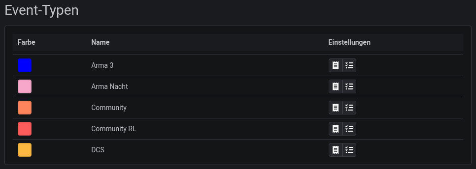 Liste der Event-Typen