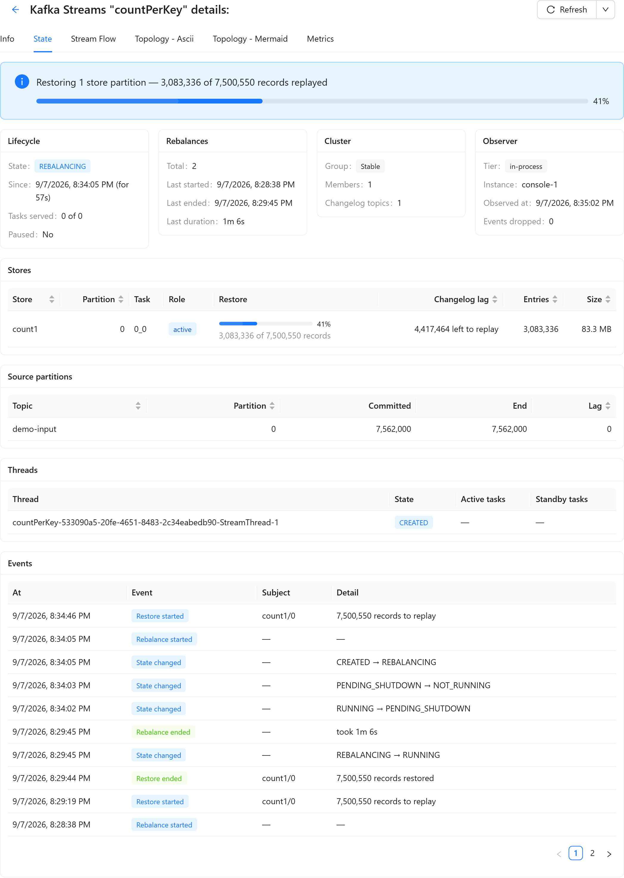 The State tab during a restore: banner with progress, lifecycle, rebalances, cluster and observer cards, then stores, source partitions, threads and events