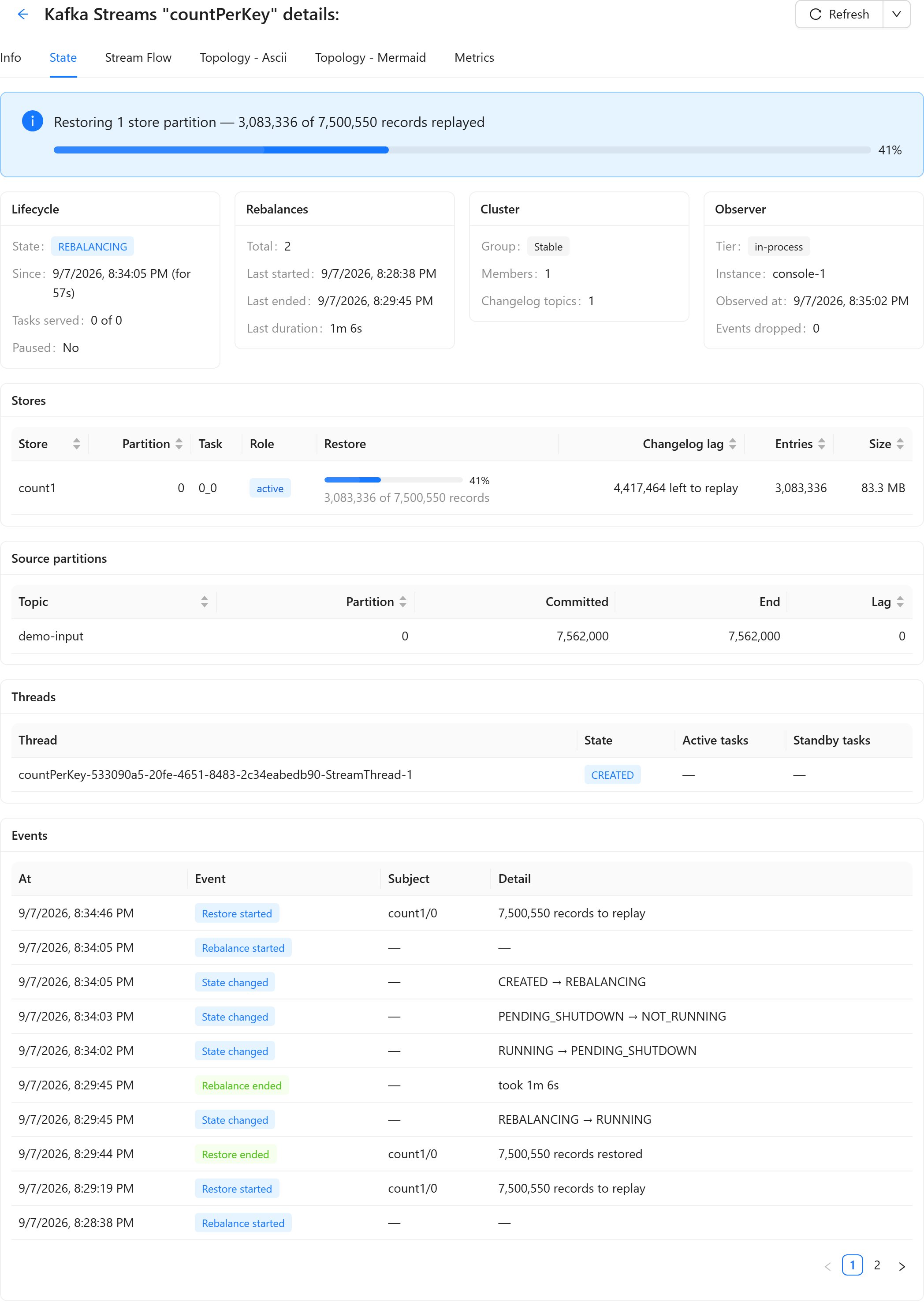 The State tab during a restore: banner with progress, lifecycle, rebalances, cluster and observer cards, then stores, source partitions, threads and events