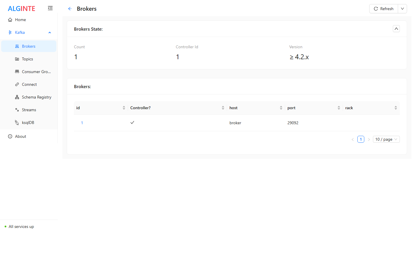 The Brokers page with the state card and a broker row marked as controller