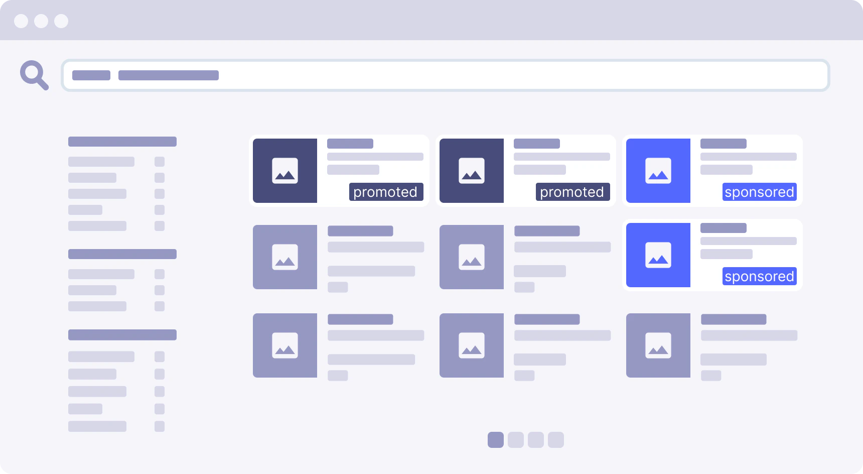 Diagram that shows Smart Groups injected among organic results