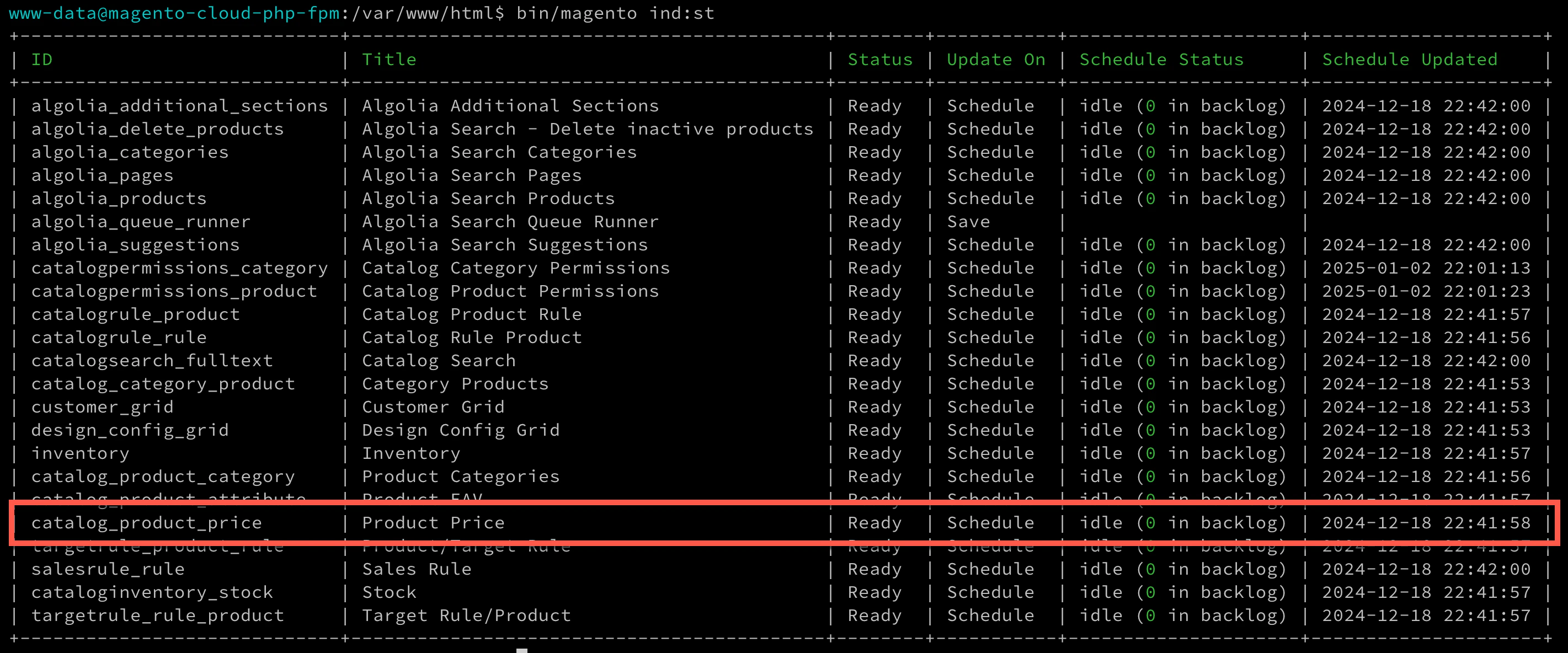 Verify Product Price index from the Magento command line