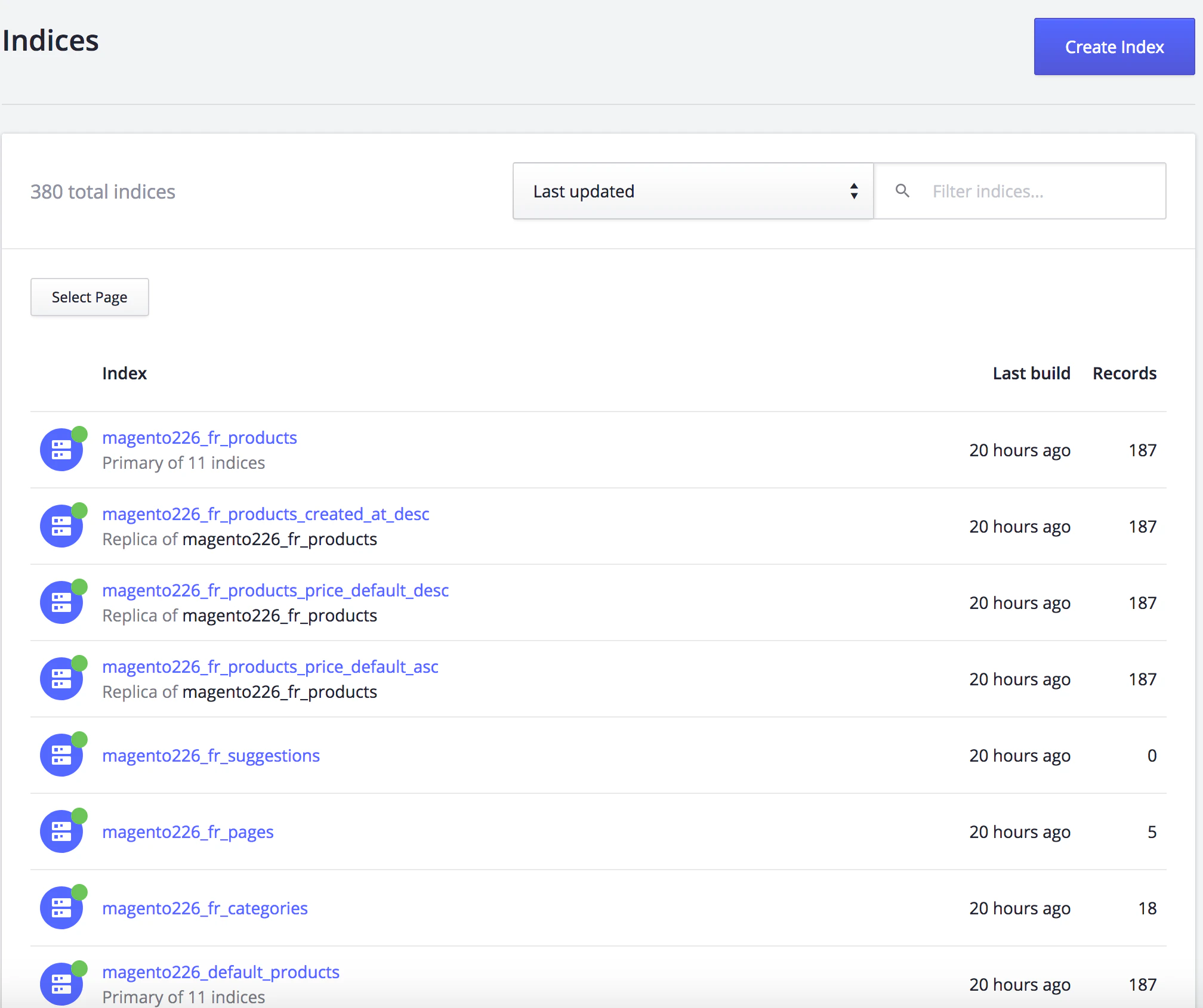 A list of indices in the Algolia dashboard