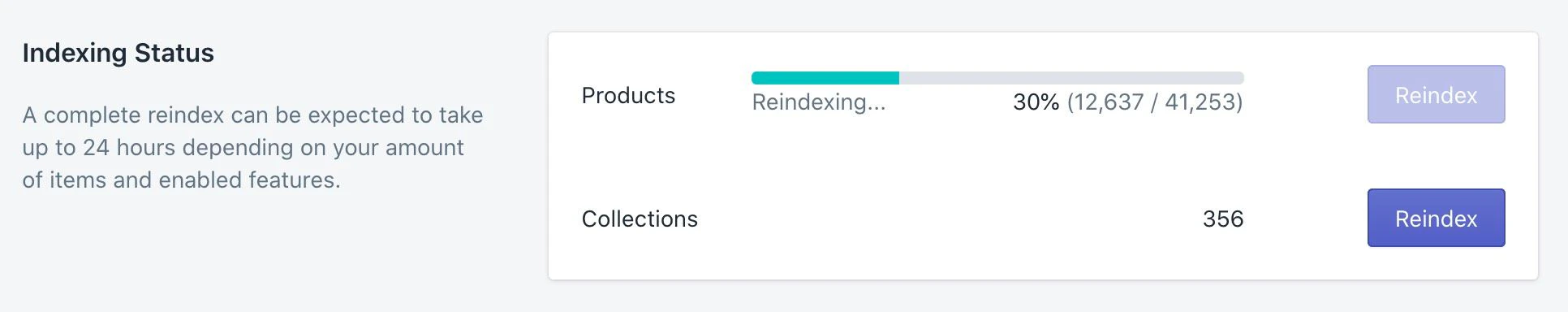 The indexing queue screen in the Shopify admin