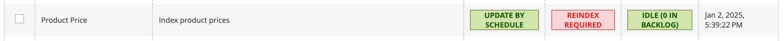 Magento price index invalid