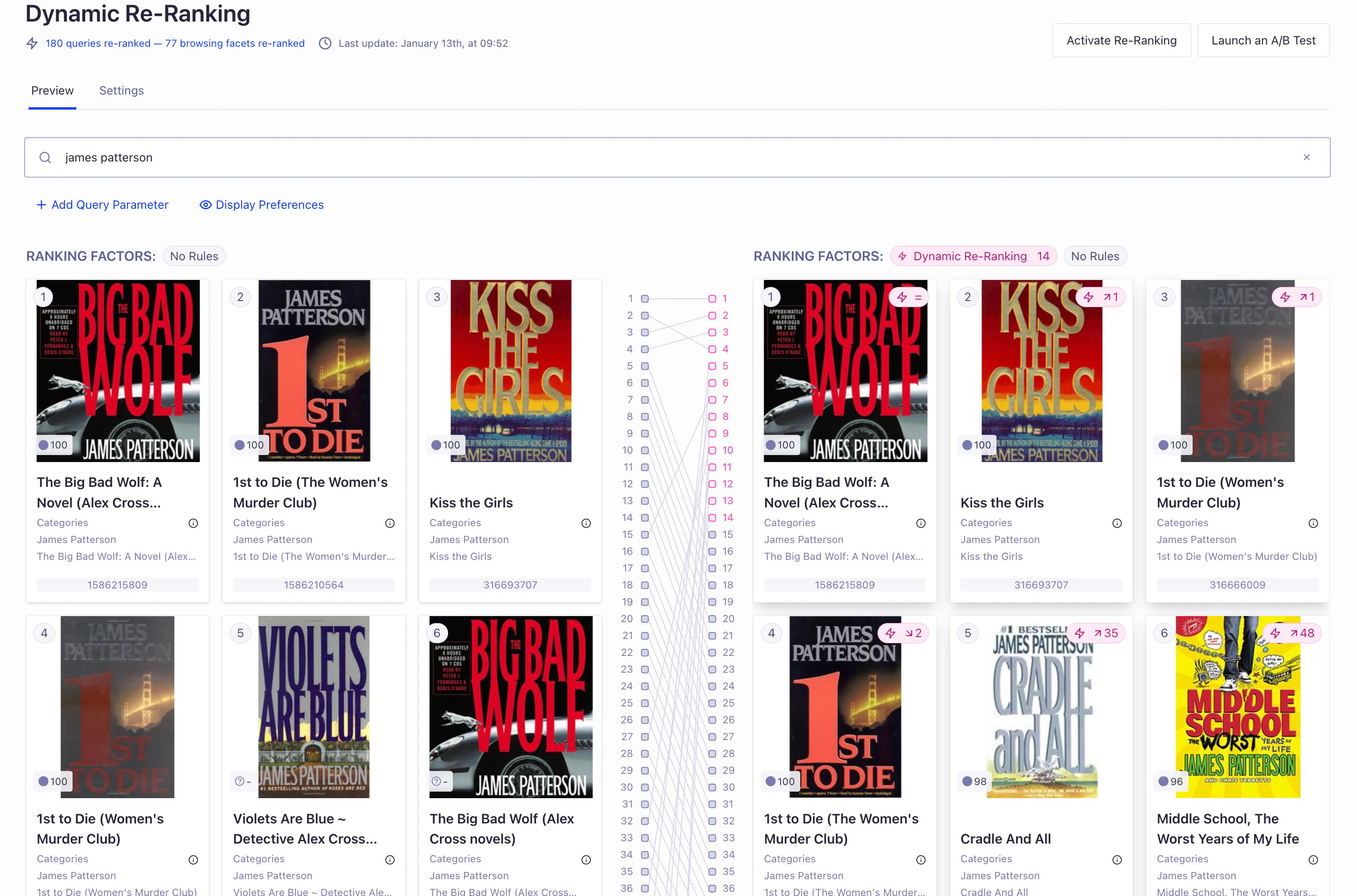 Simulating Dynamic Re-Ranking on your indices with the Re-Ranking Simulator