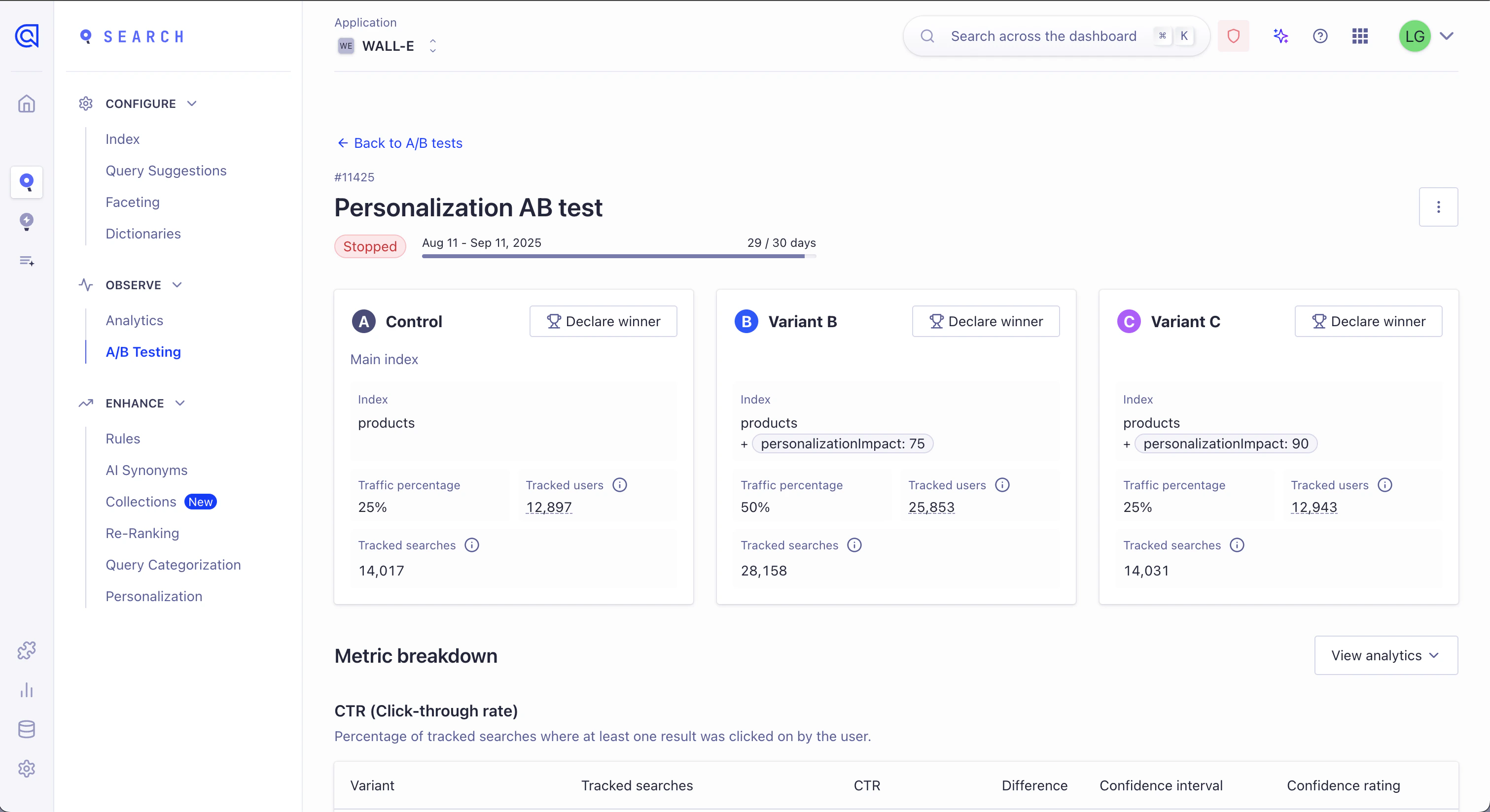 Screenshot of the A/B test details page of the Algolia dashboard showing three test variants with Declare winner buttons