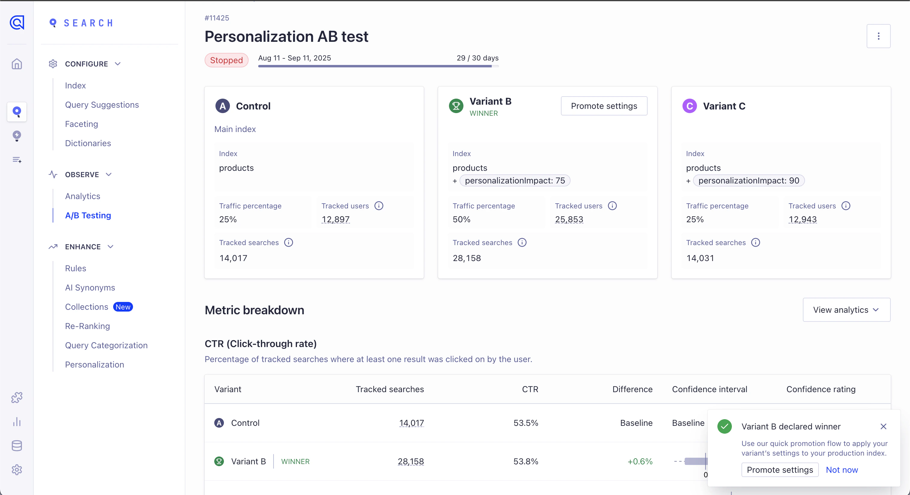 Screenshot of the A/B test details page with three test variants with Variant B showing a Promote settings button
