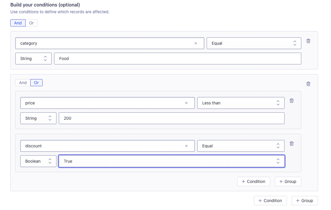 Screenshot of condition builder with three grouped conditions: 'category' equals 'Food', 'price' less than '200', and 'discount' equals 'True'.