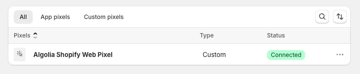 Screenshot of a table showing 'Algolia Shopify Web Pixel' as a custom pixel with a 'Connected' status in a green badge.