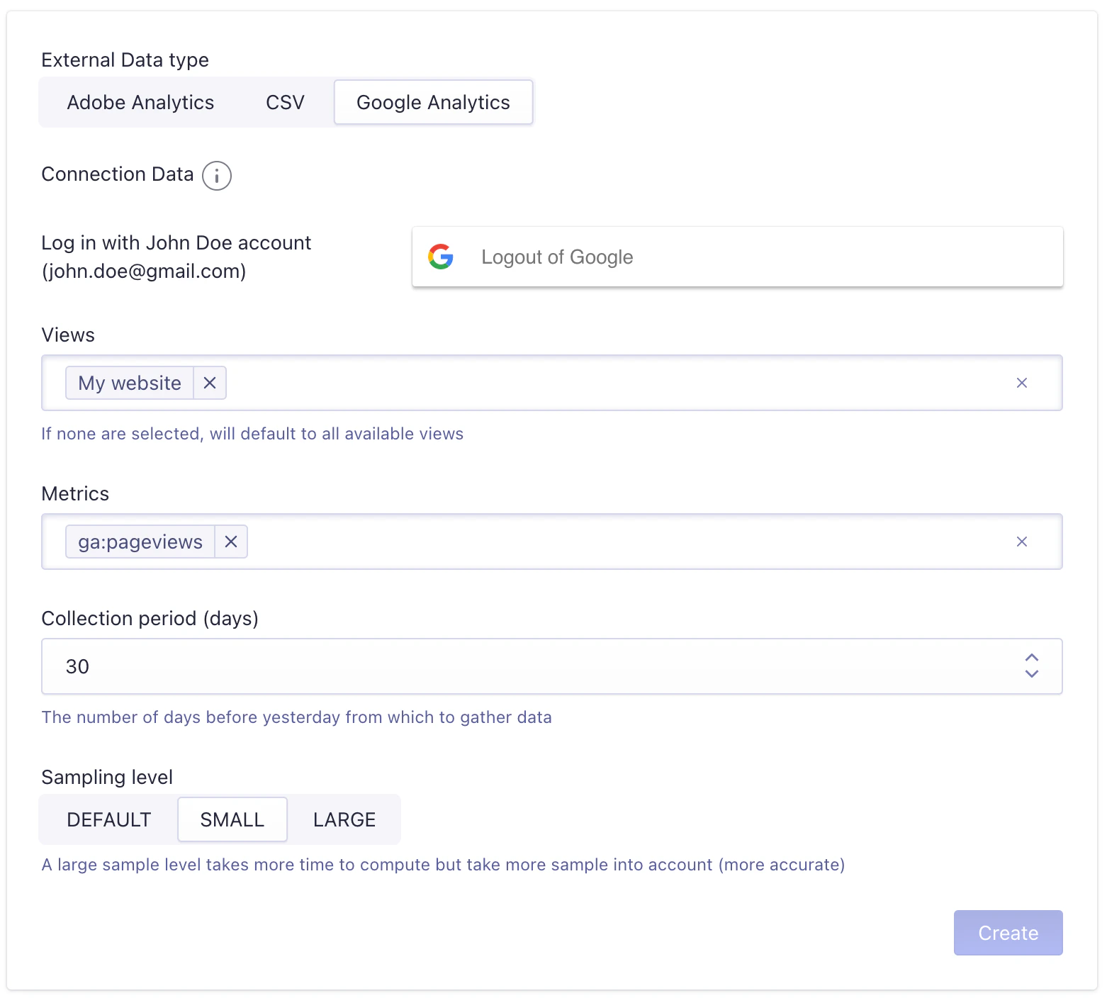 Screenshot of the 'Create a new external data source' form with 'Google Analytics' selected, showing Views, Metrics, Collection period, and Sampling level fields.
