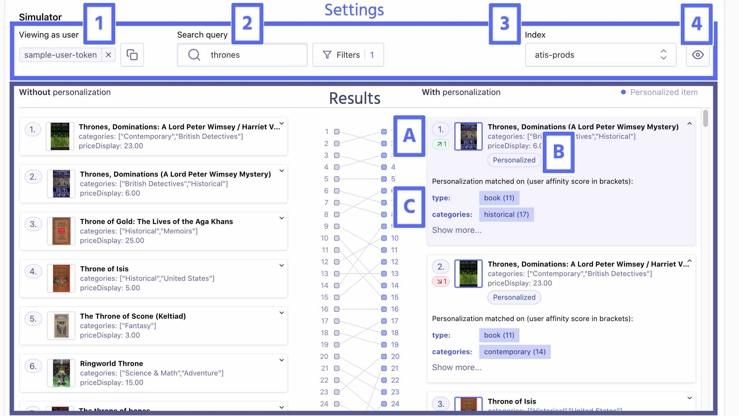 Screenshot of the personalization simulator with four labeled sections: 1. 'Viewing as user', 2. 'Search query', 3. 'Index', 4. results comparison.
