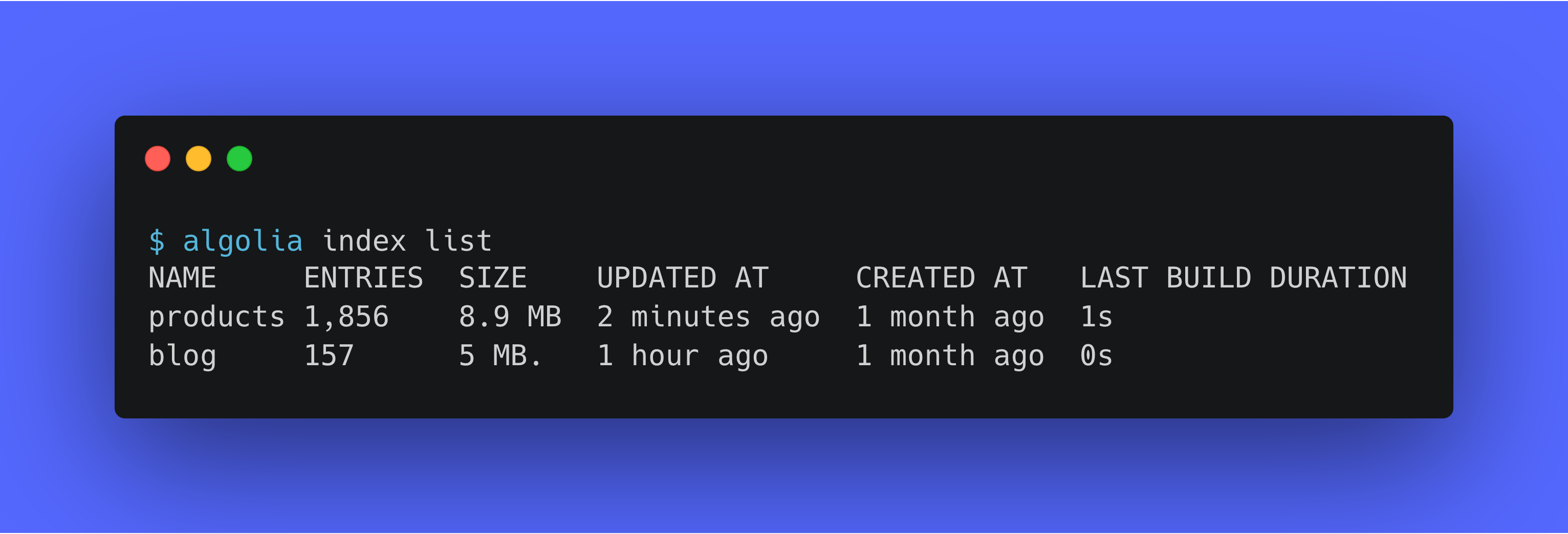 Get started with the Algolia CLI - Algolia