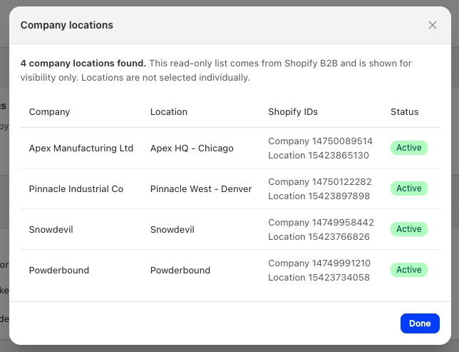 Screenshot of the "Company locations" dialog listing companies, locations, Shopify IDs, and their status.