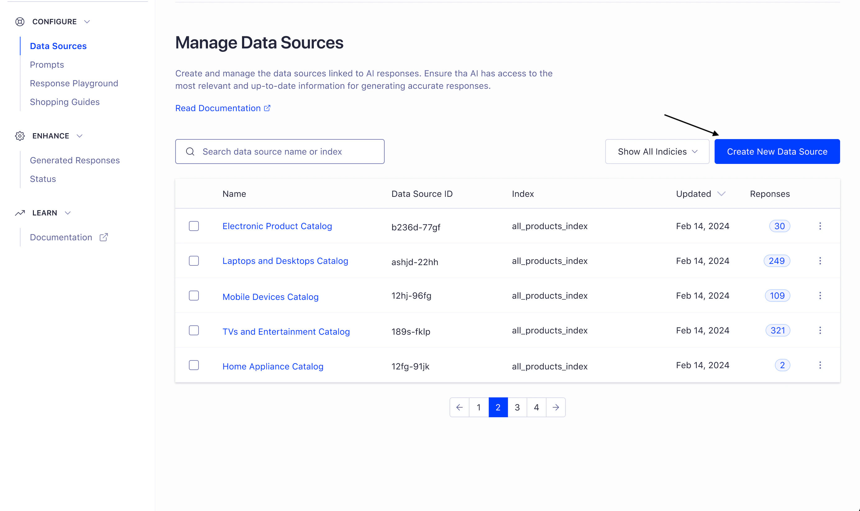 Screenshot of the 'Manage Data Sources' page with a table of data sources and a highlighted 'Create New Data Source' button.