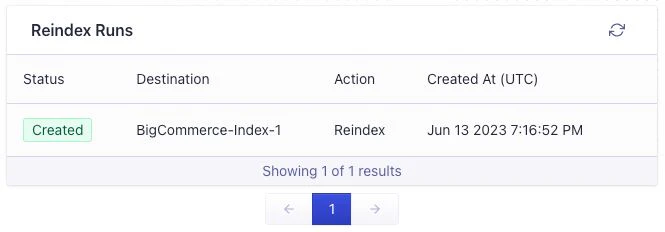 Screenshot of a 'Reindex Runs' table showing one entry: status 'Created', destination 'BigCommerce-Index-1', action 'Reindex', created Jun 13 2023 7:16:52 PM.