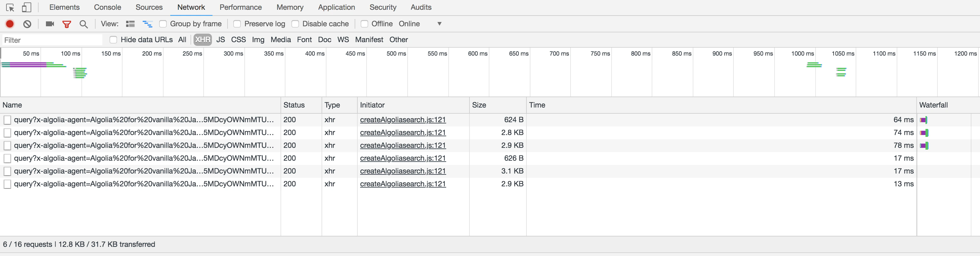 Screenshot of the 'Network' tab showing XHR requests with 'query?x-Algolia-agent' names, 'createAlgoliasearch.js:121' initiator, and a timeline.