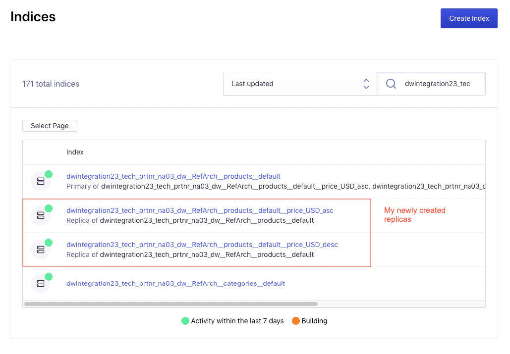 Screenshot of the 'Indices' page showing a list of indices with two newly created replicas highlighted and labeled 'User newly created replicas.'