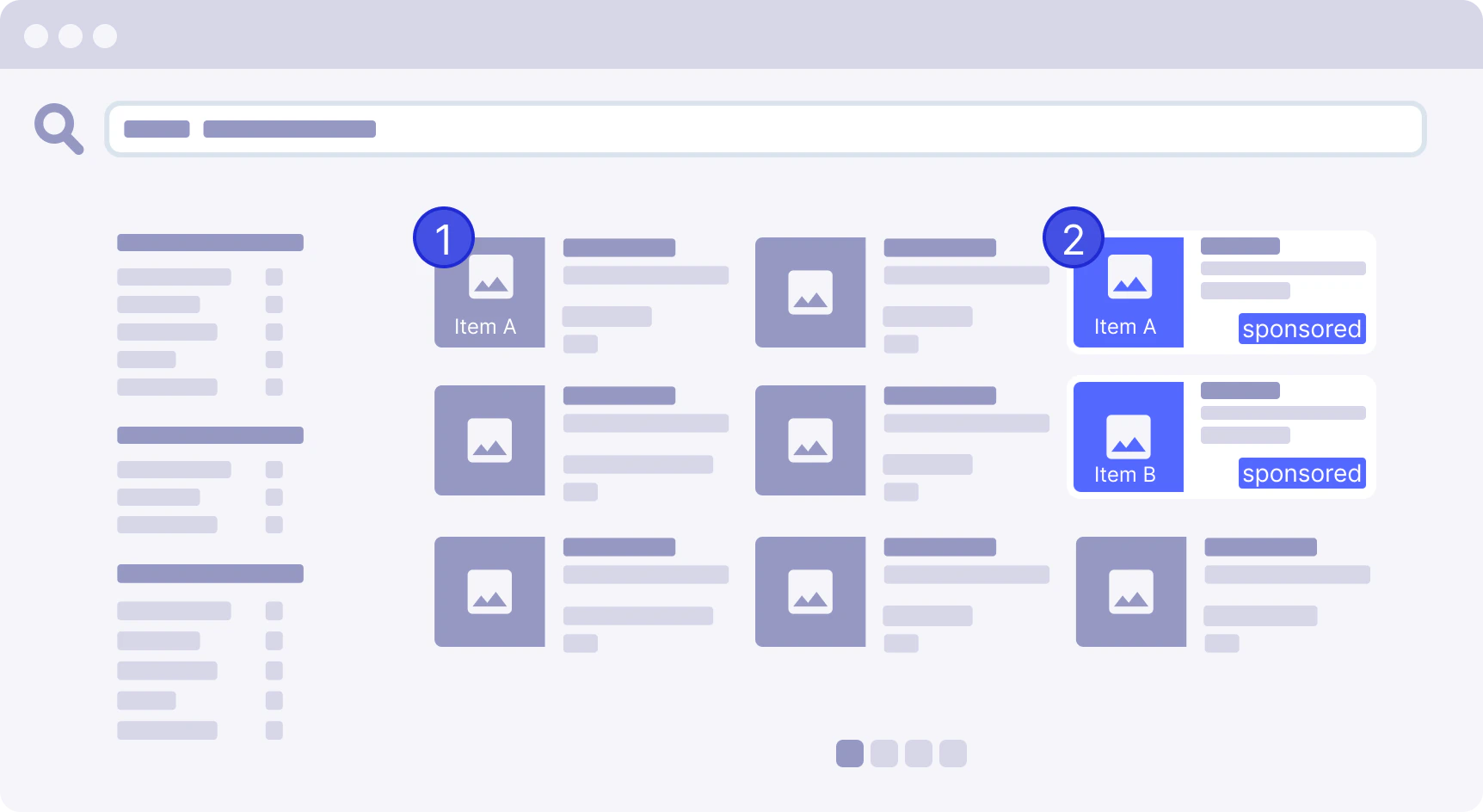 Screenshot of a search results page showing two 'Item A' entries, one marked with a '1' and the other with a '2' and a 'sponsored' label.