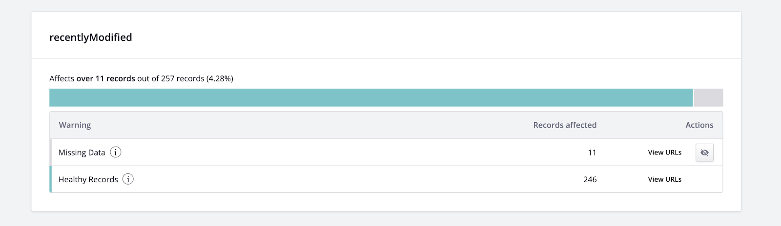 Data analysis tool