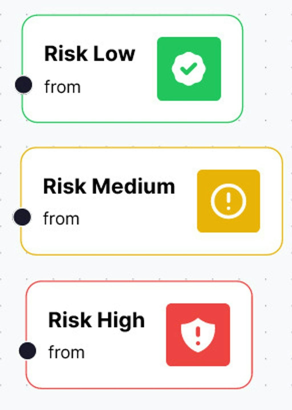 Leaf components: Low, Medium, High