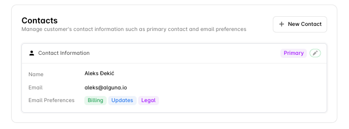 Customer Contacts - Alguna Docs