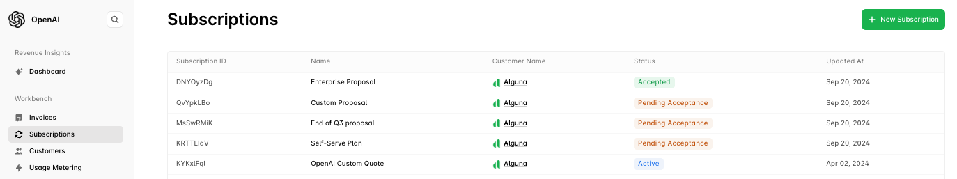 Managing Subscriptions - Alguna Docs