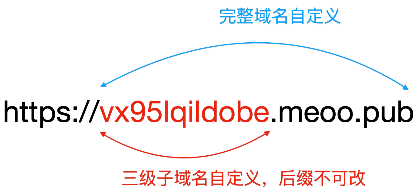 1776084302187 0cec4112a3e84a1883265a7fb9b7cc7a