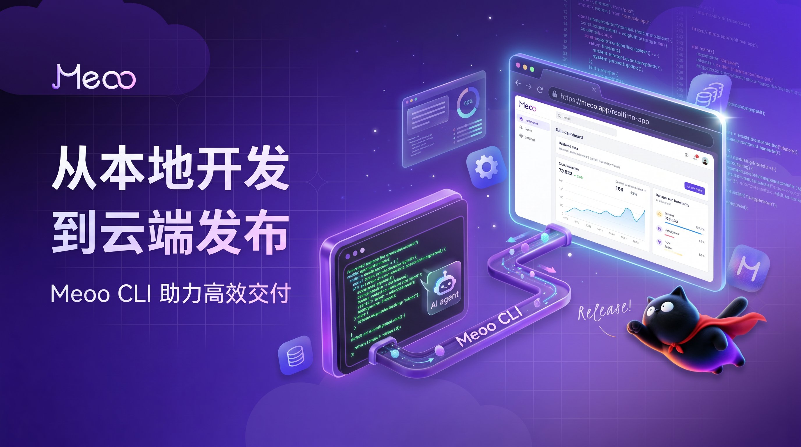 Cli操作指南 介绍