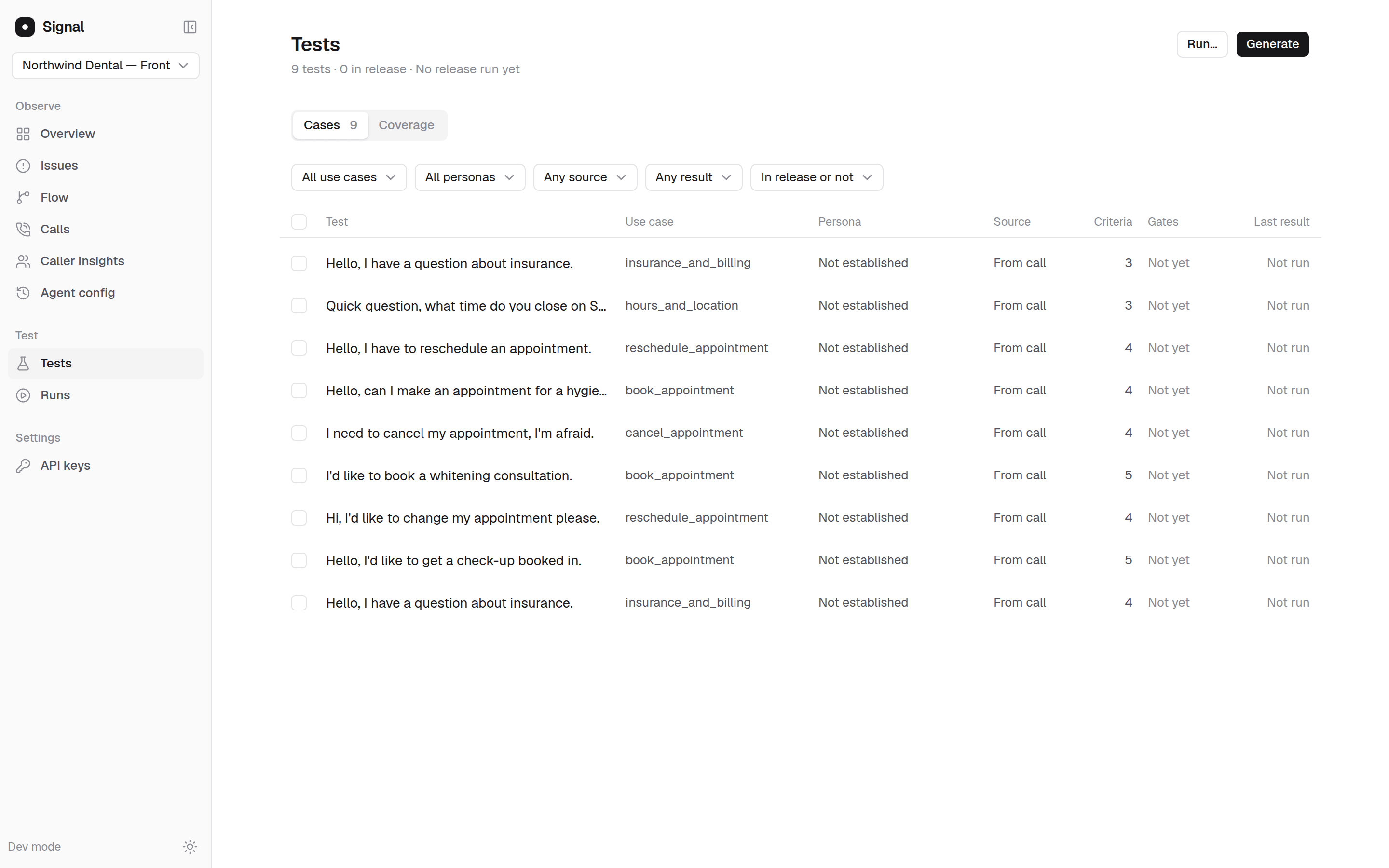Tests page of the Northwind Dental demo agent listing nine tests from calls, with Run and Generate buttons and Not yet in the Gates column.