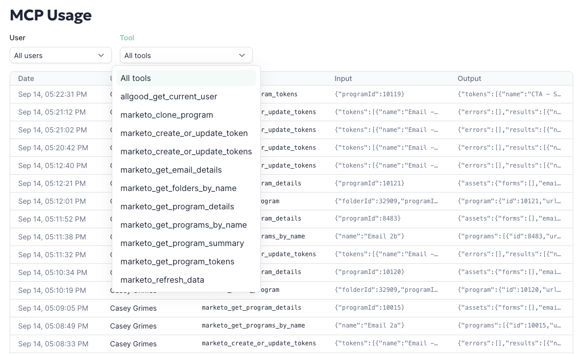 Settings MCP Usage page showing a filterable table of MCP tool calls with date, user, tool, input, and output columns, and the tool filter dropdown open