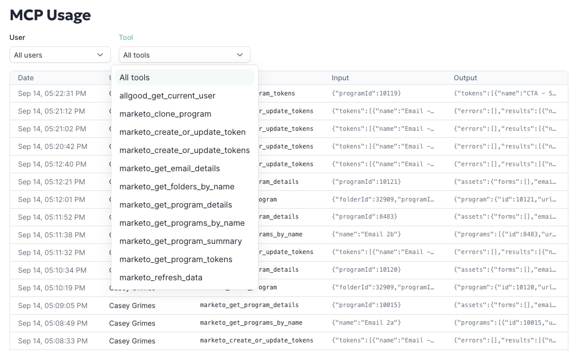 Settings MCP Usage page showing a filterable table of MCP tool calls with date, user, tool, input, and output columns, and the tool filter dropdown open