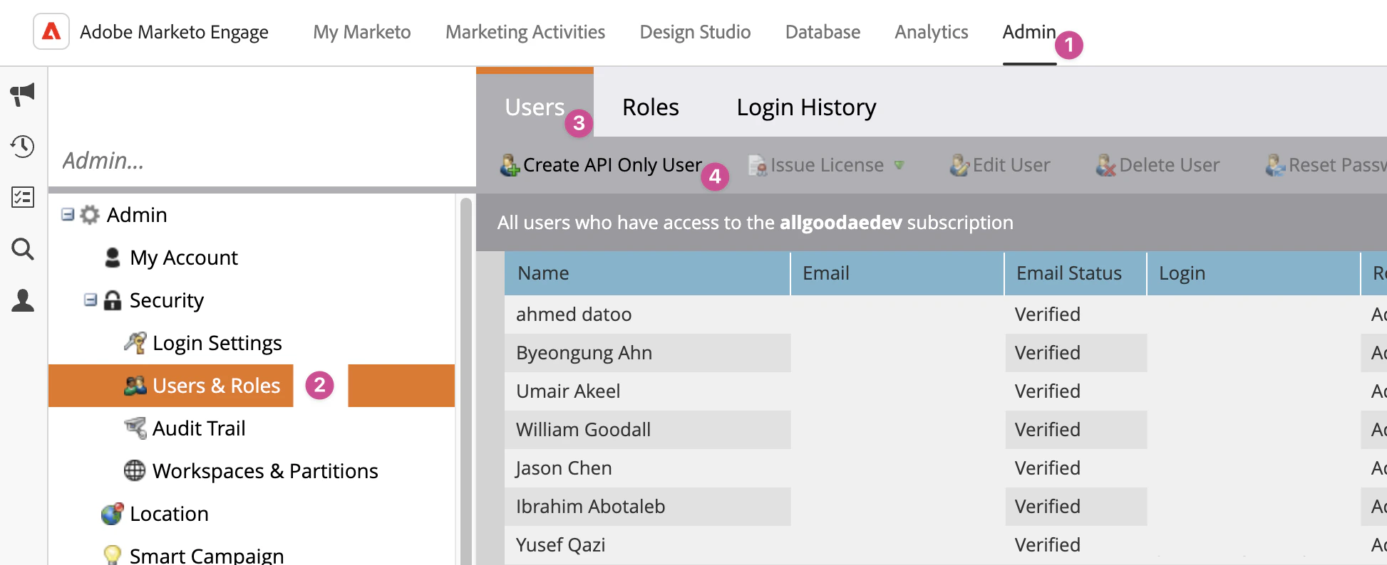 Users page showing Create API Only User button
