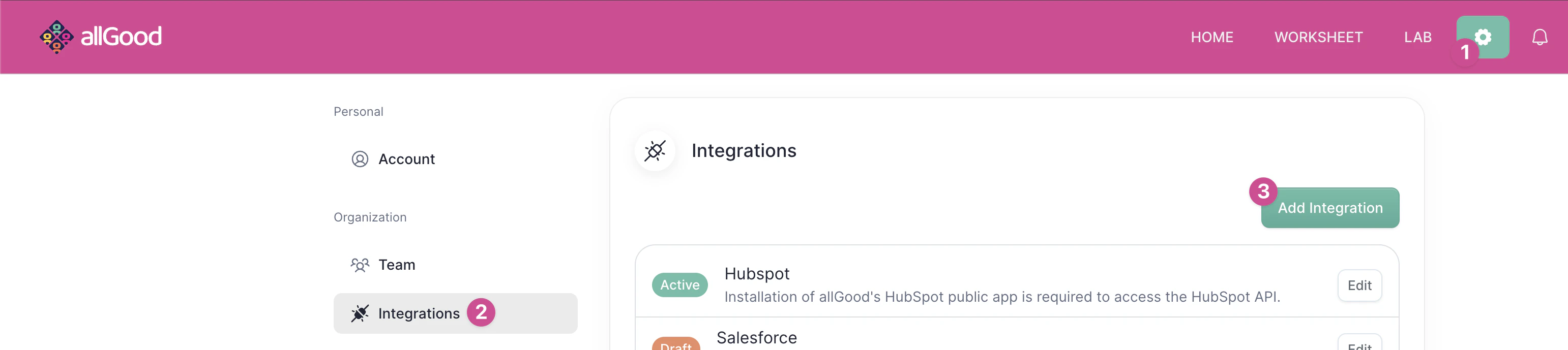 allGood integrations page