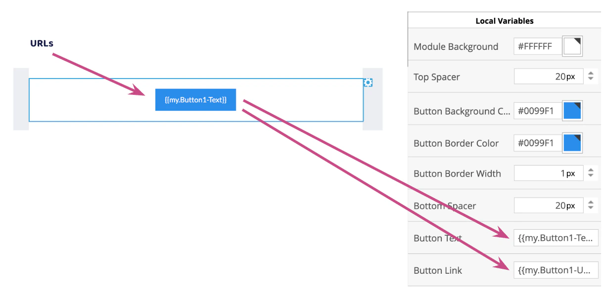 Tokenized button with link example
