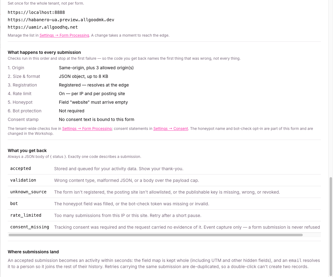 What happens to every submission, resolved against one form's real configuration