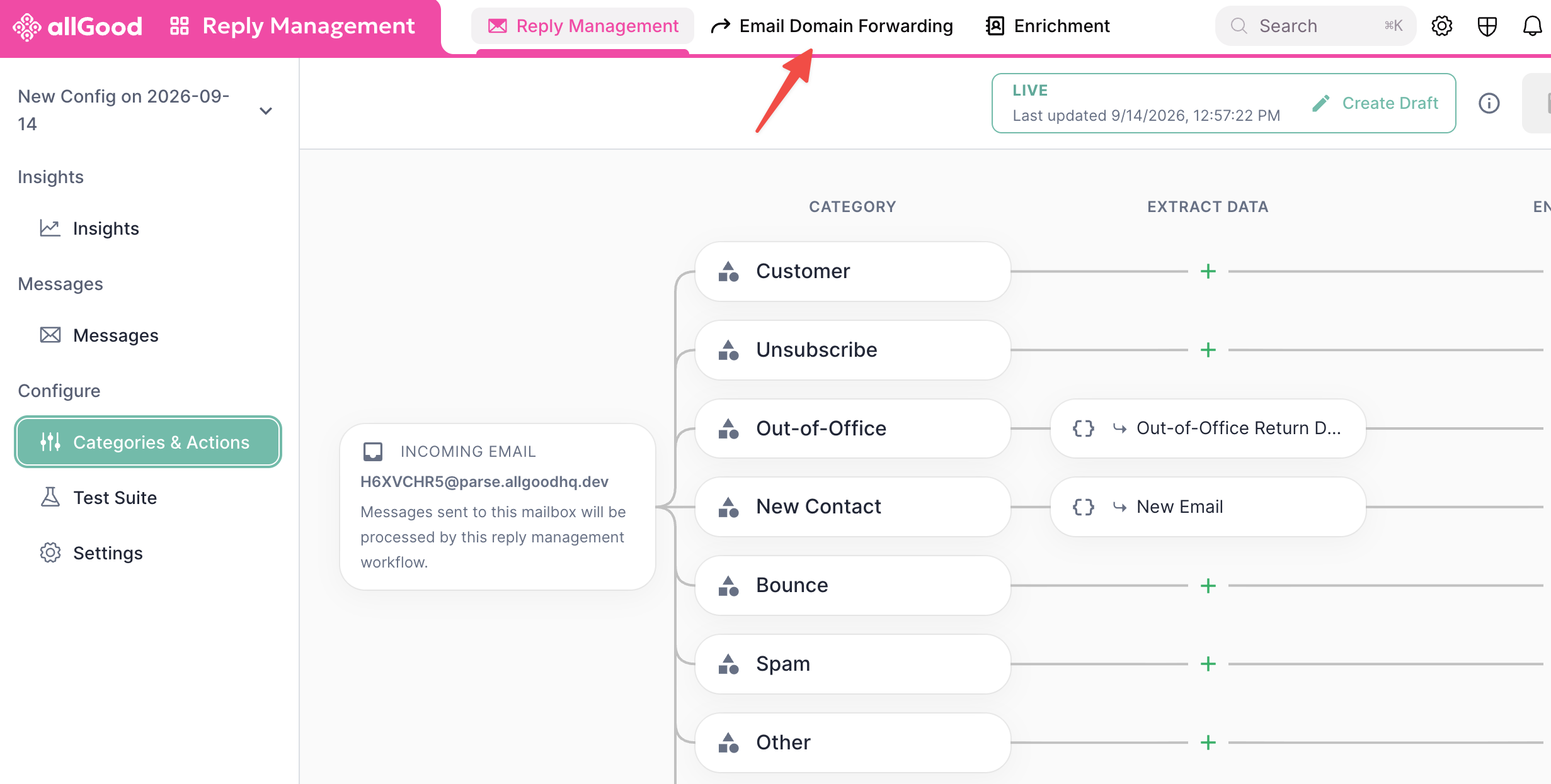 The Email Domain Forwarding tab, next to Reply Management