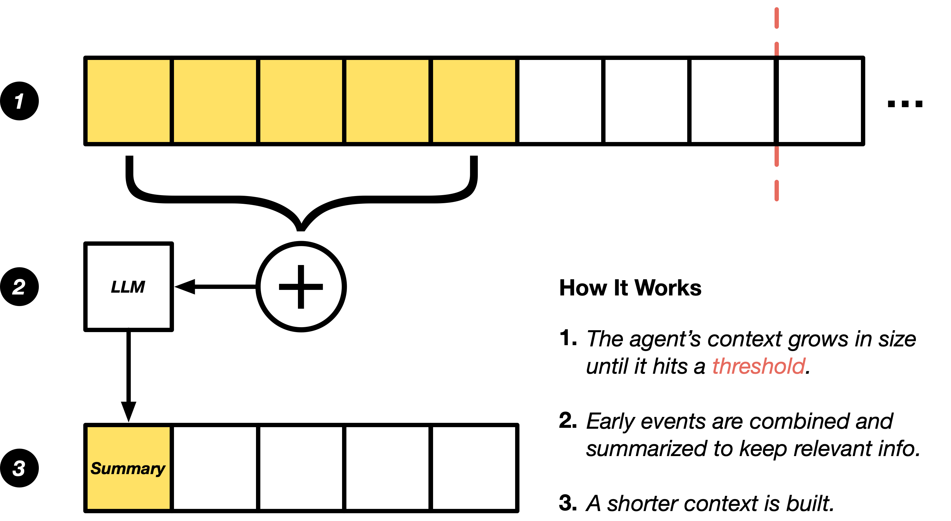 Light mode interface