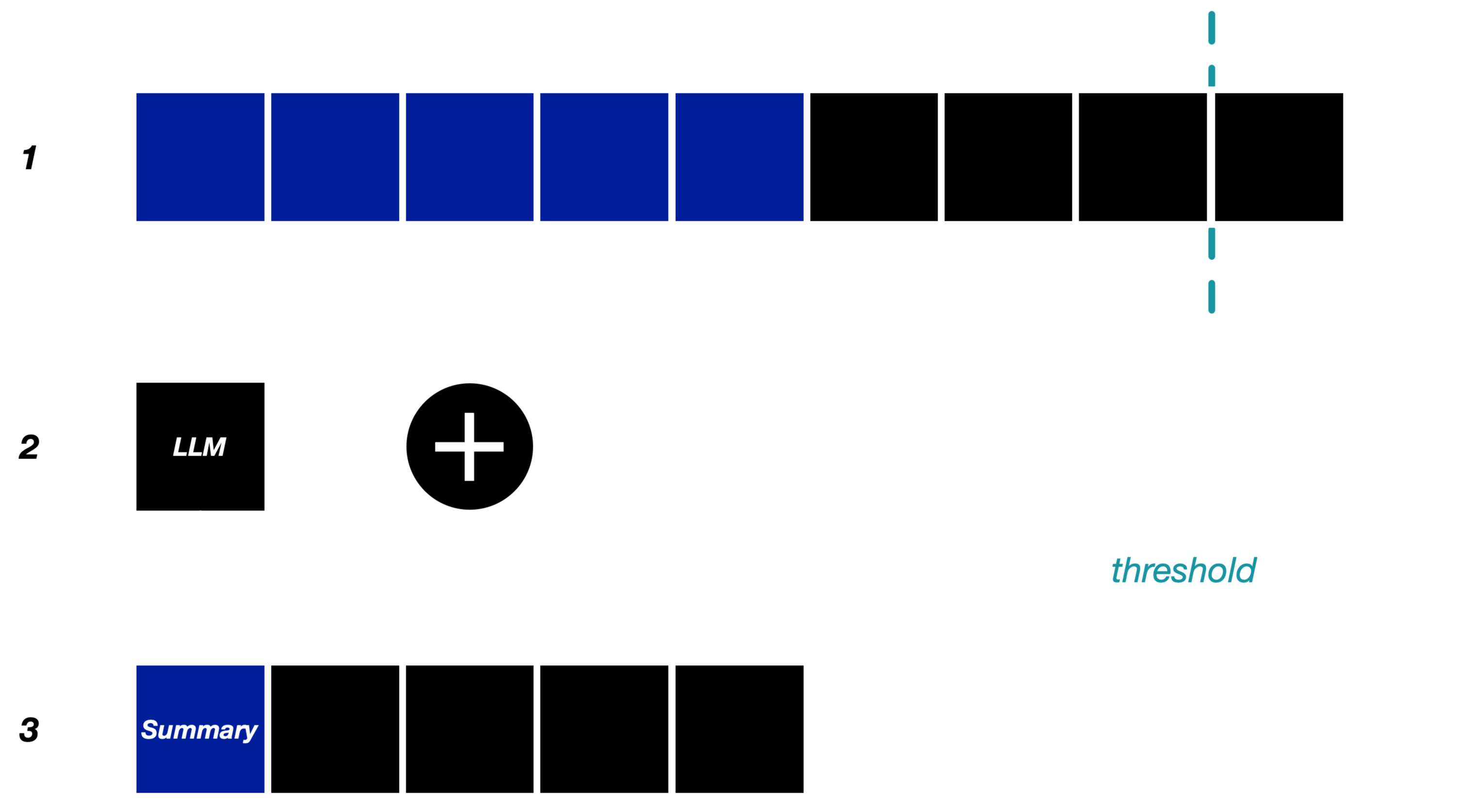 Dark mode interface