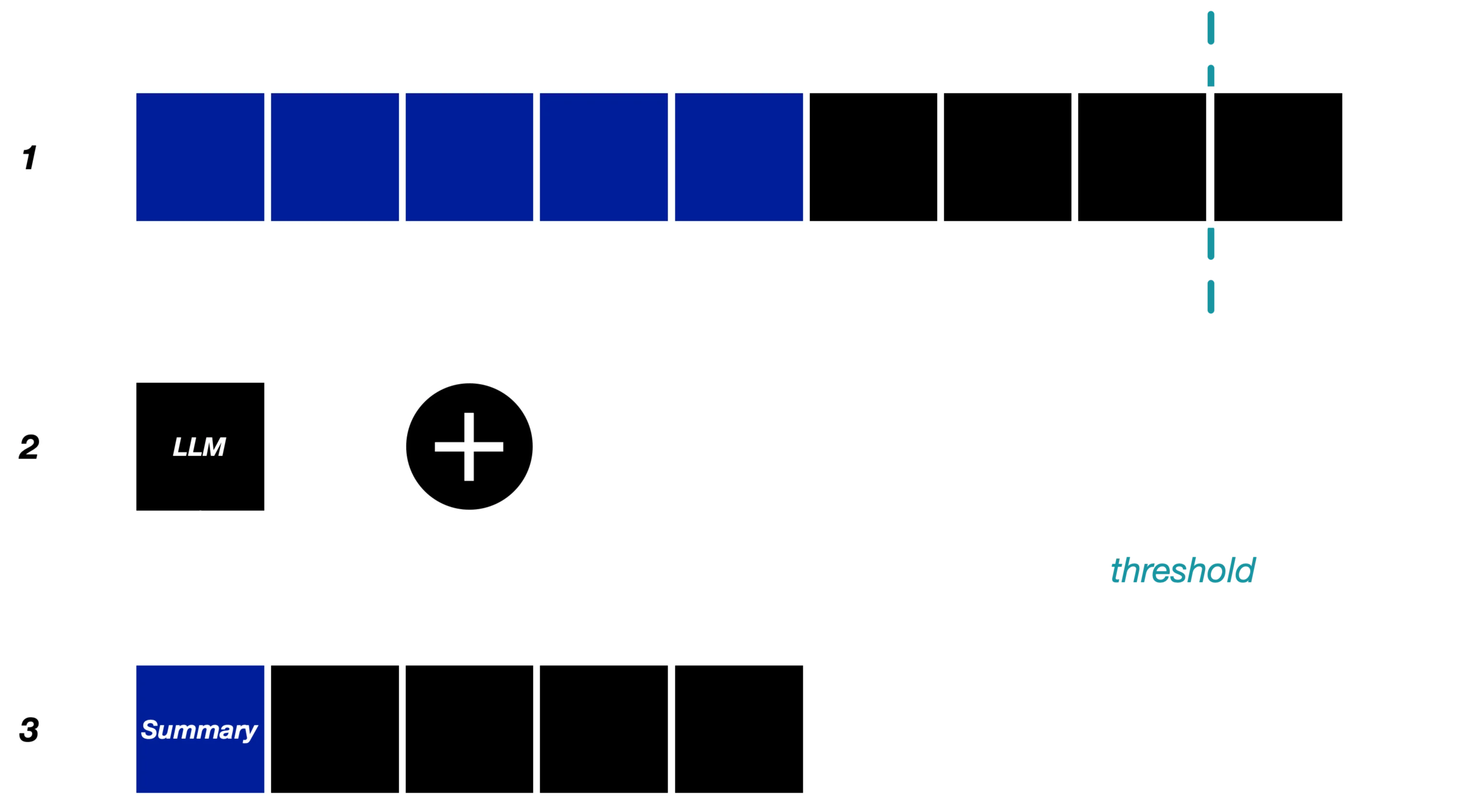 Dark mode interface