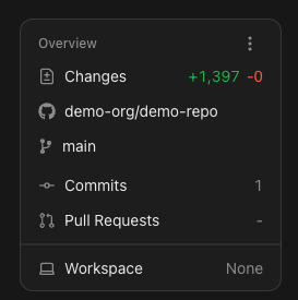 Agent Canvas conversation overview panel showing changes, a synthetic Git repository and branch, commits, pull requests, and workspace status.