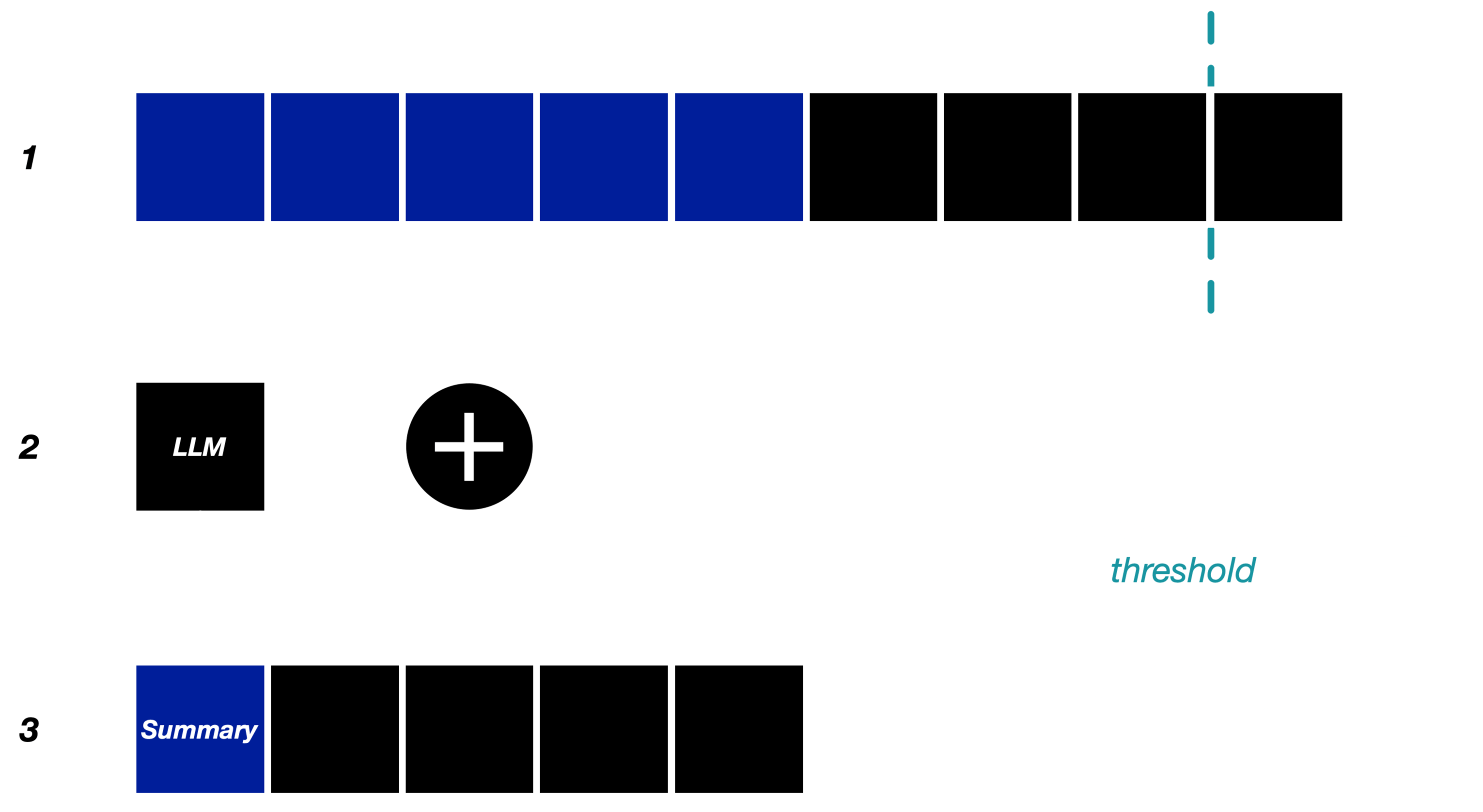 Dark mode interface