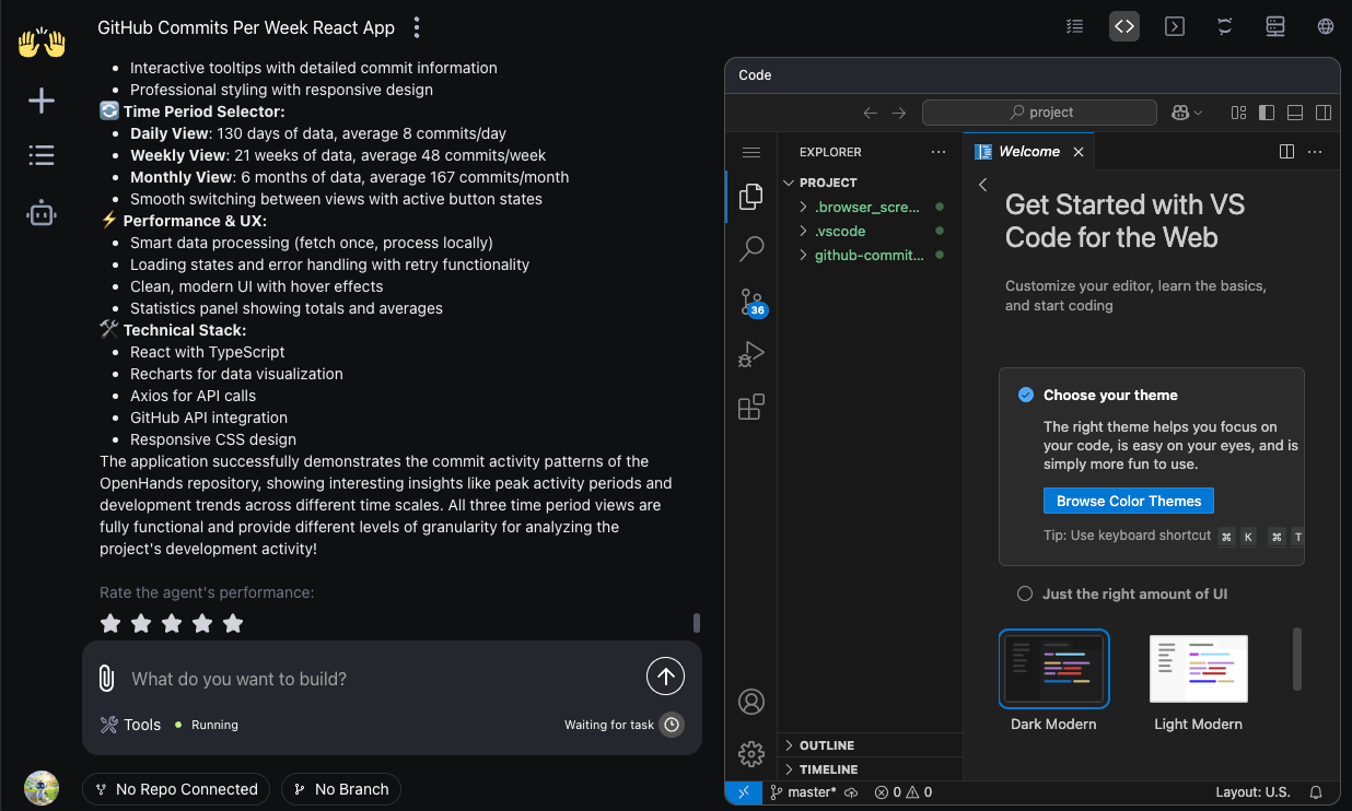 overview