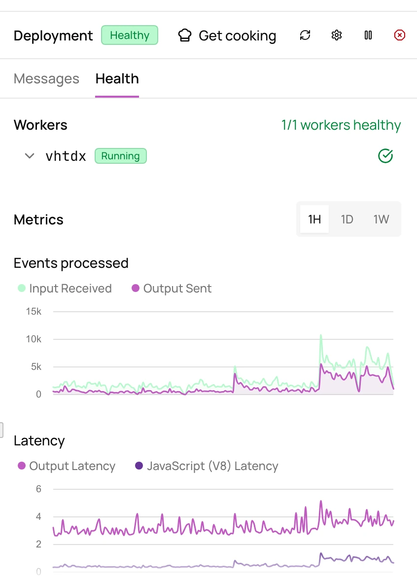 Deployment health with one healthy worker, events processed and latency charts