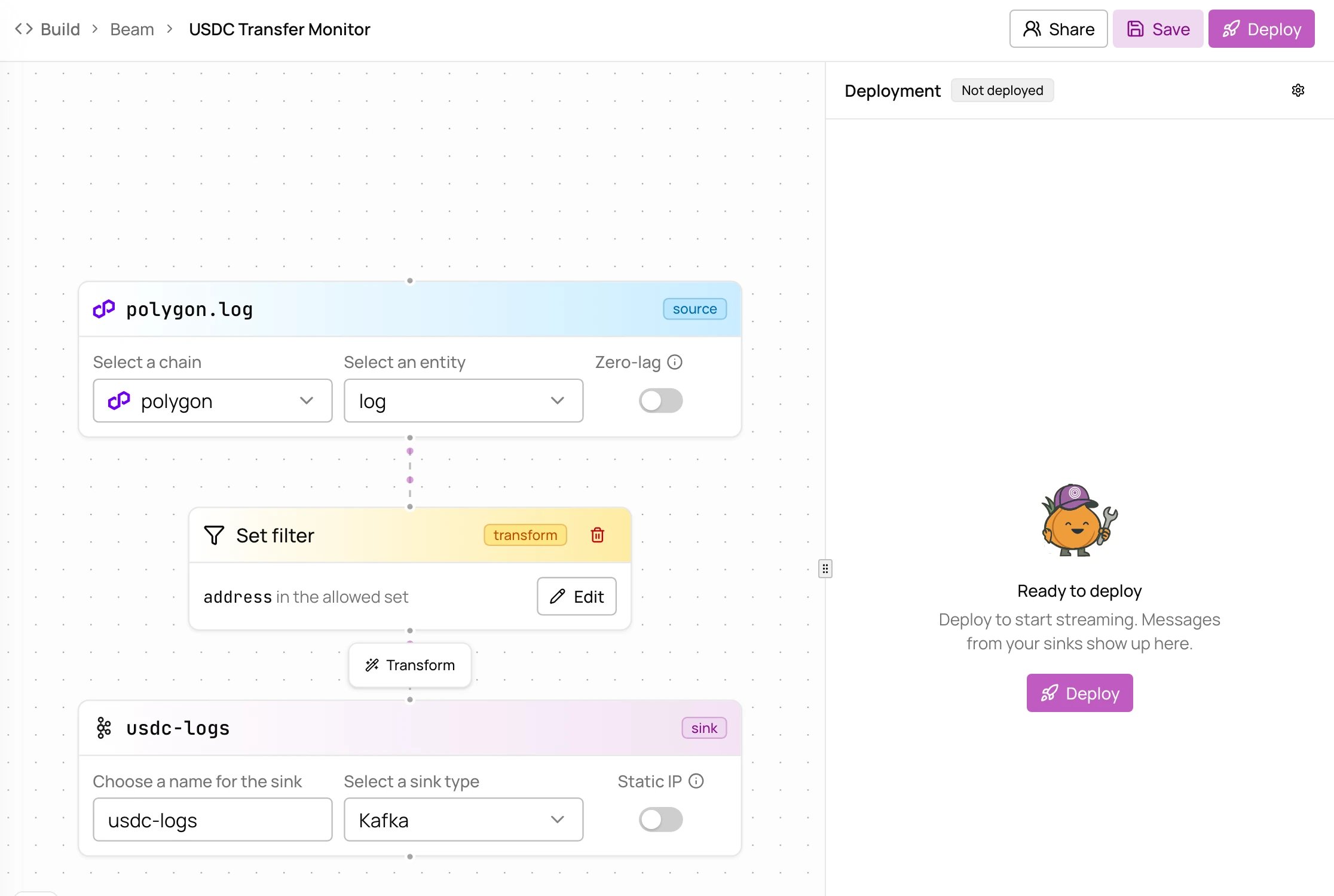 USDC Transfer Monitor pipeline: Polygon logs, a set filter on address, and a Kafka sink named usdc-logs