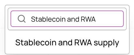 Add to Dashboard menu searching for and listing the Stablecoin and RWA supply dashboard