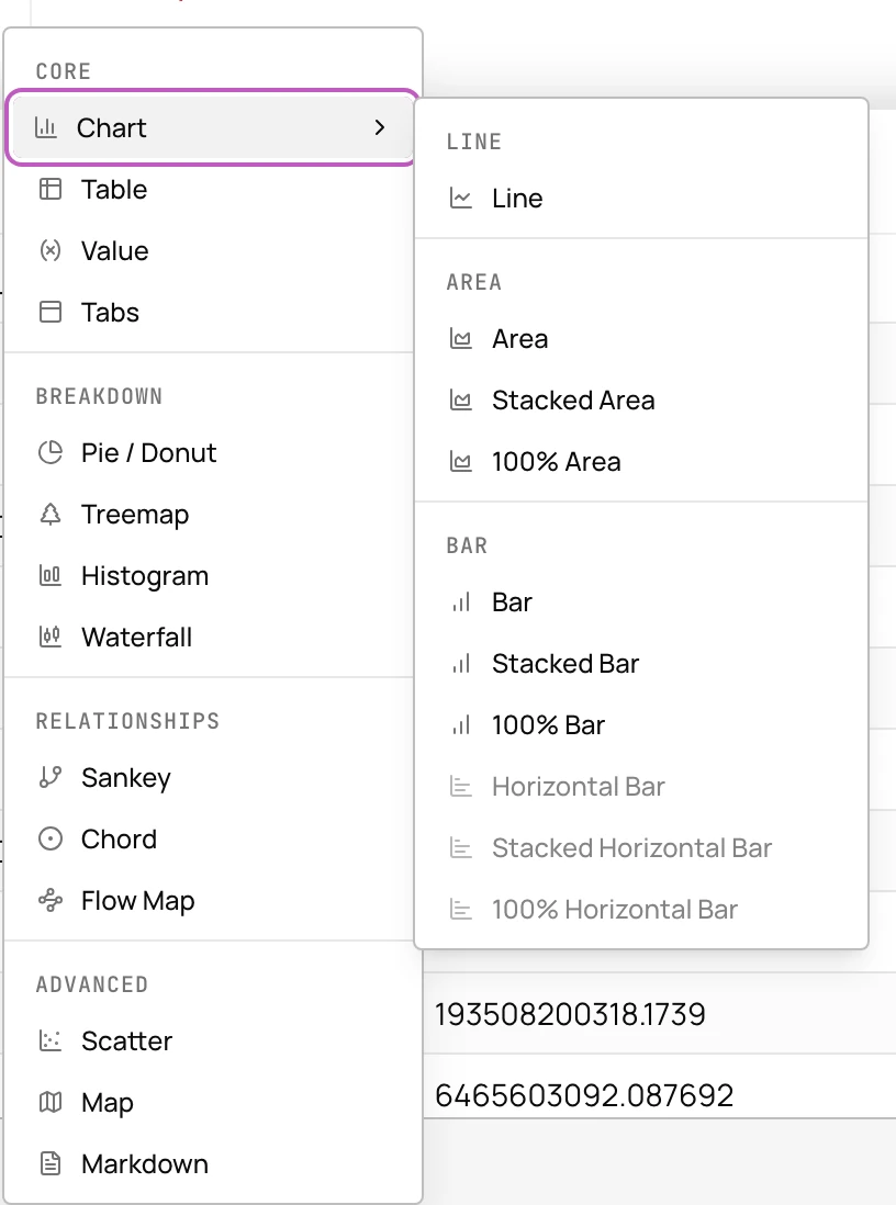 Add visual menu with chart types grouped into core, breakdown, relationships and advanced, and line, area and bar chart variants