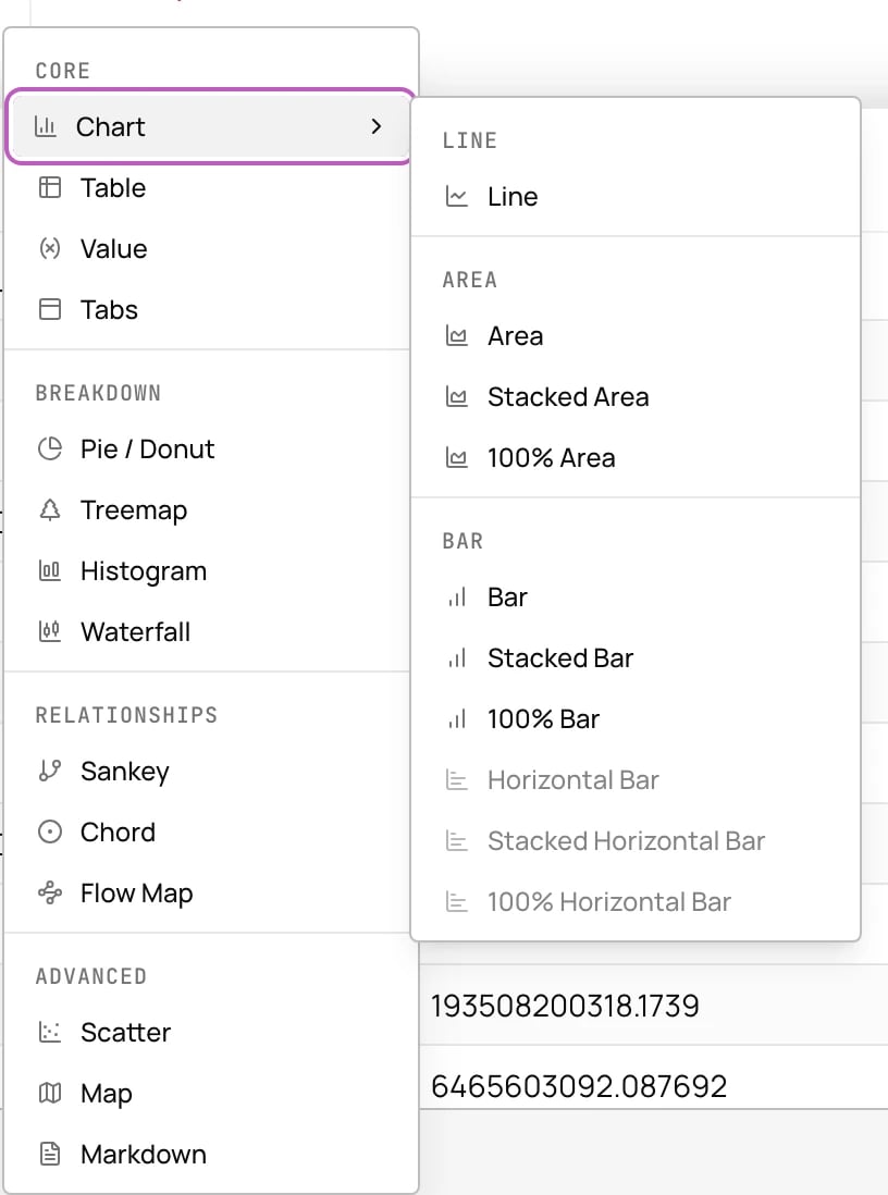 Add visual menu with chart types grouped into core, breakdown, relationships and advanced, and line, area and bar chart variants