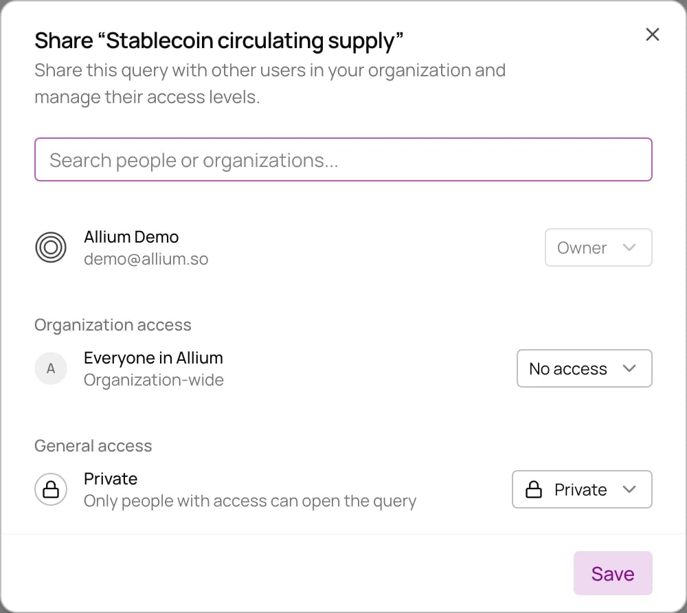 Share dialog with the owner, organization access and general access set to private